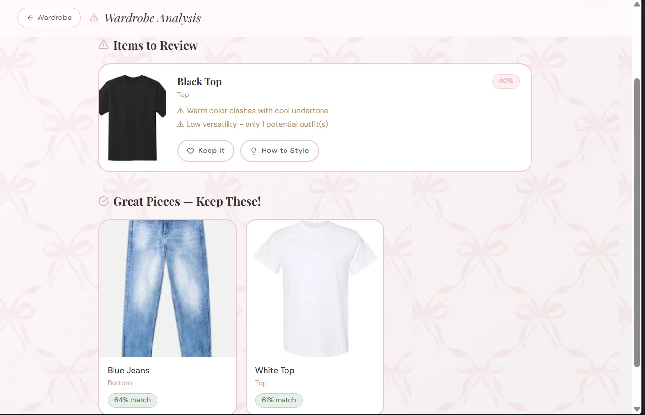 Shopping and discard analysis screen showing recommendation scores, written reasons, and styling guidance for each item.