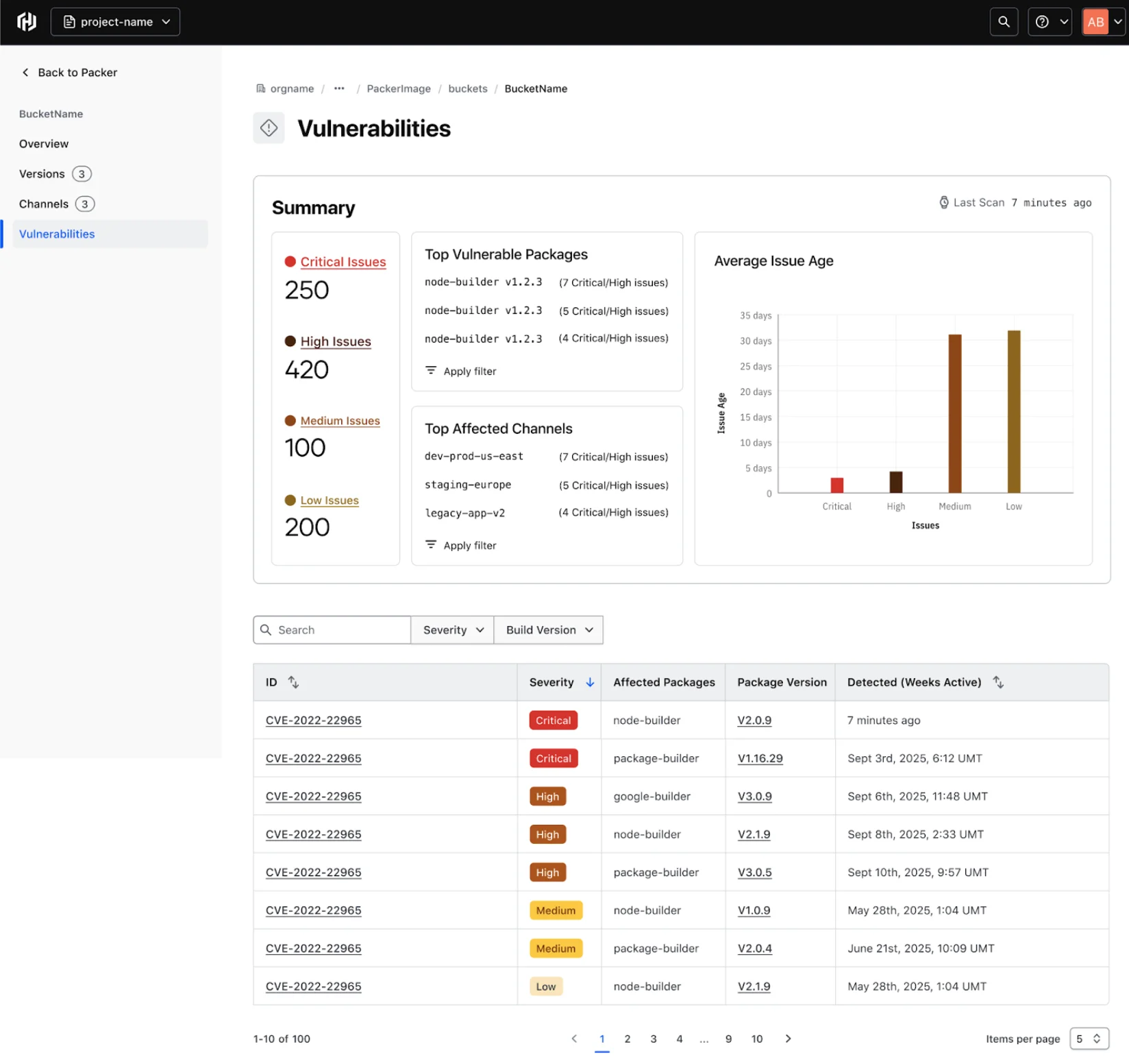 HCP Packer Now Integrates SBOM Vulnerability Scanning to Strengthen Image Security