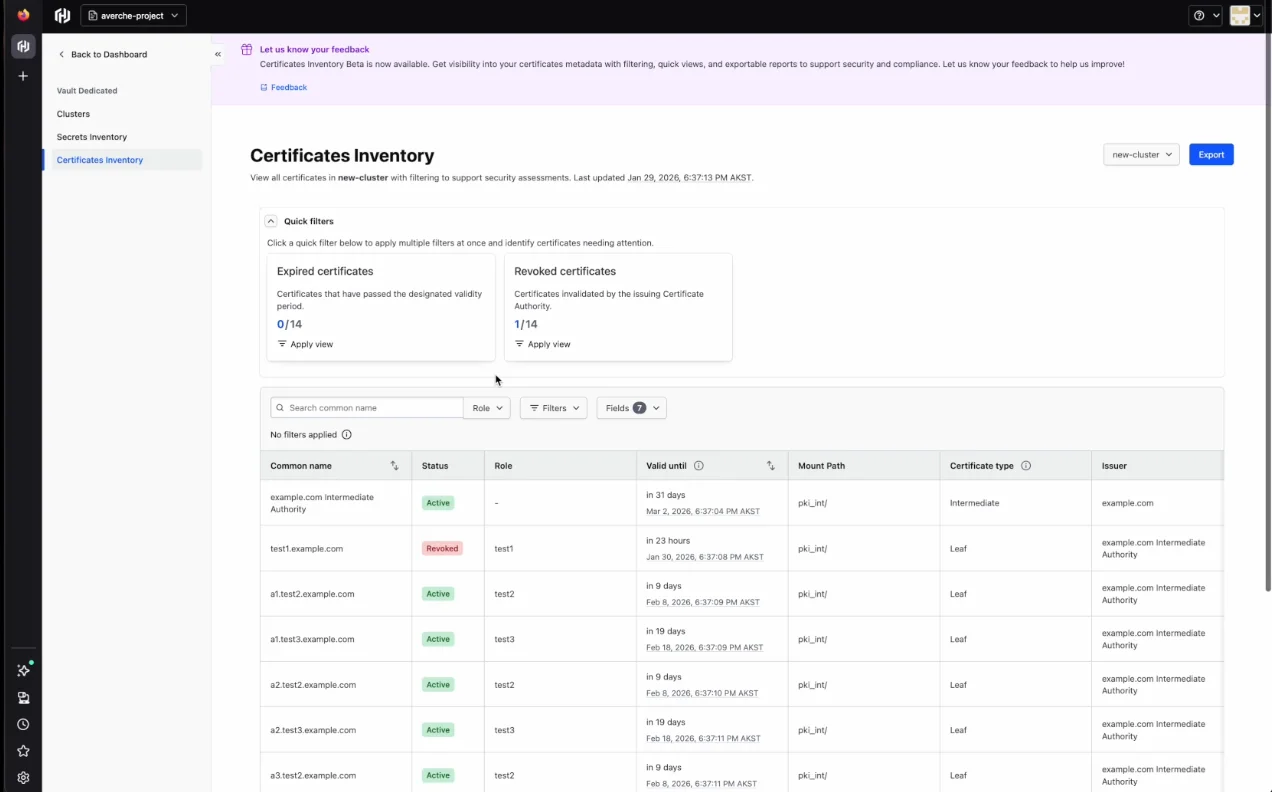 Certificates inventory